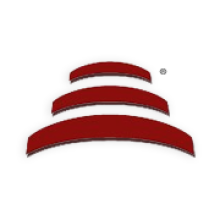 Brandthropology