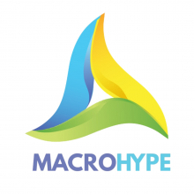 MacroHype