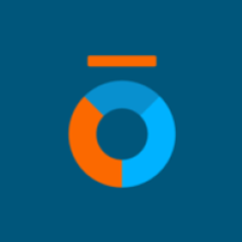 Ollo Metrics