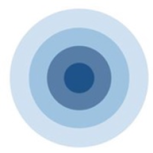 GoodCore Software