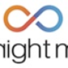 Left Right Mind