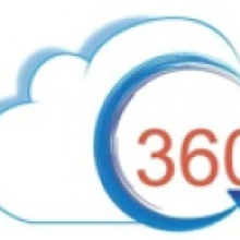 360 Degree Cloud