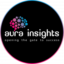 Aura Insight - Market Research Company