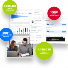 Noman Ali - Digital Marketing Services